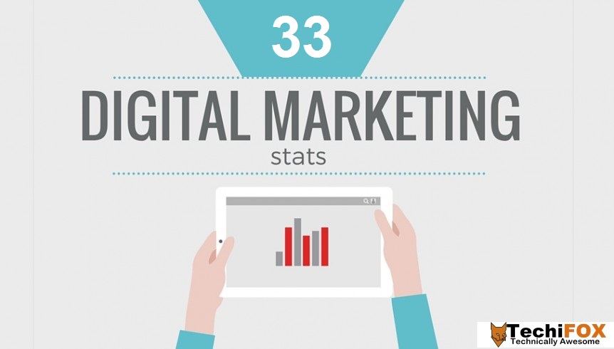 Read more about the article 33 Important Digital Marketing Stats You Can’t Miss in 2021