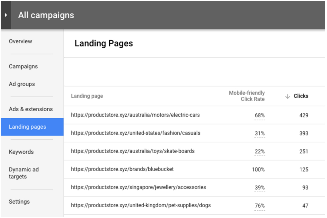 Google Adwords-Landing-Page-Tool-Update