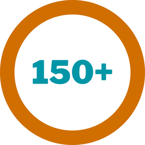 150+ Business Leads Per Month for Psychotherapist Client using Google Ads
