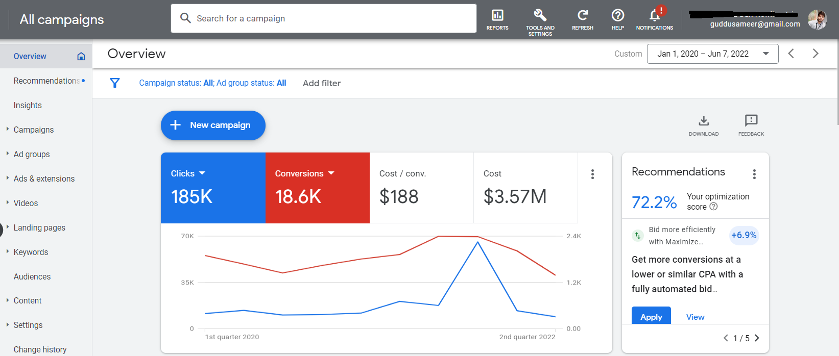 Lawyer PPC Agency - $3.57M Budget Spent on Google Ads for lawyer client