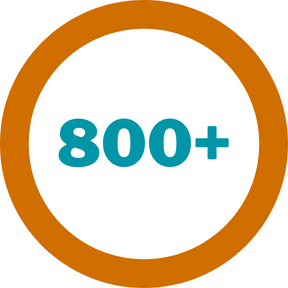800 Leads Per month delivered to Accident Attorney