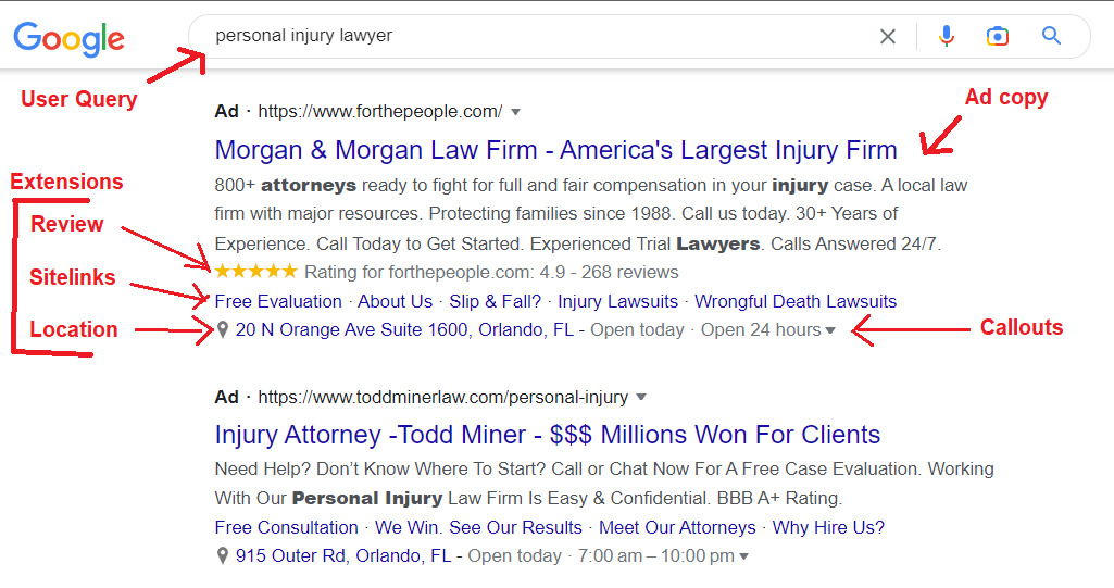 Google ads for law firms-Extensions