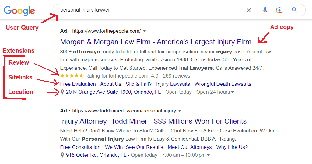 Google Ads Agency for Law Firms