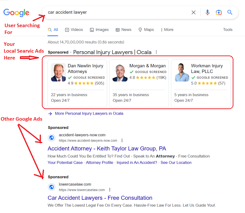 Local Service Ads for Law Firms By TechiFox