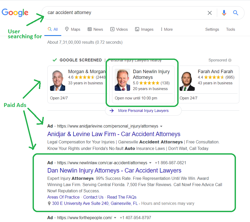 PPC Agency for Lawyers_PPC Ad Results for our lawyer clients