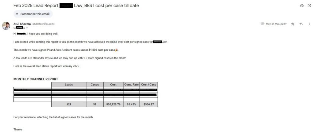 Delivered-Cost-Per-Signed-Cases-Below-1000-for-Personal-Injury-Law-Firm